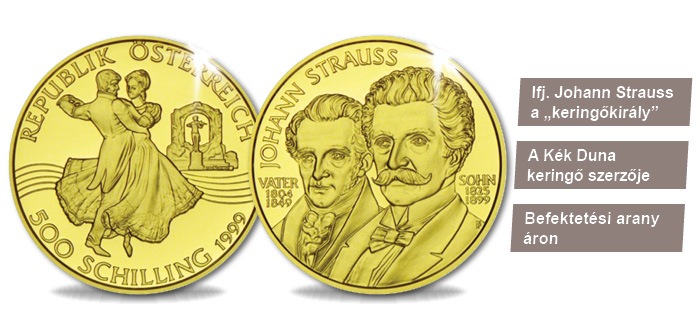 500 schilling, Johann Strauss – keringő, Ausztria, 1999